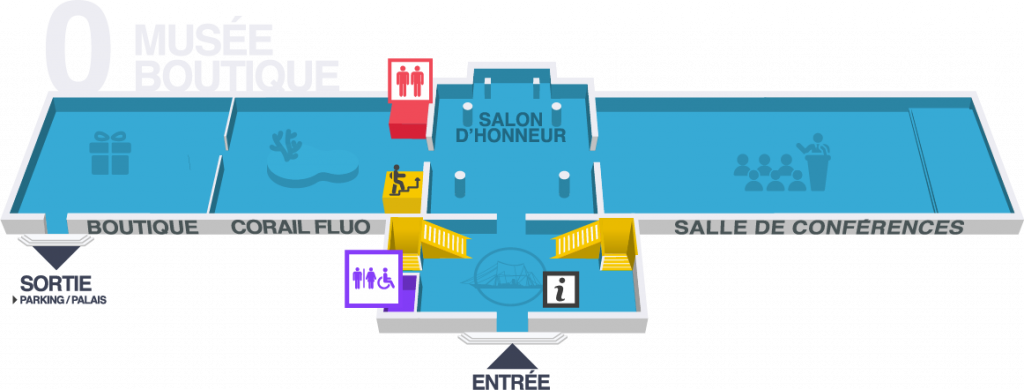 Plan musee oceanographique